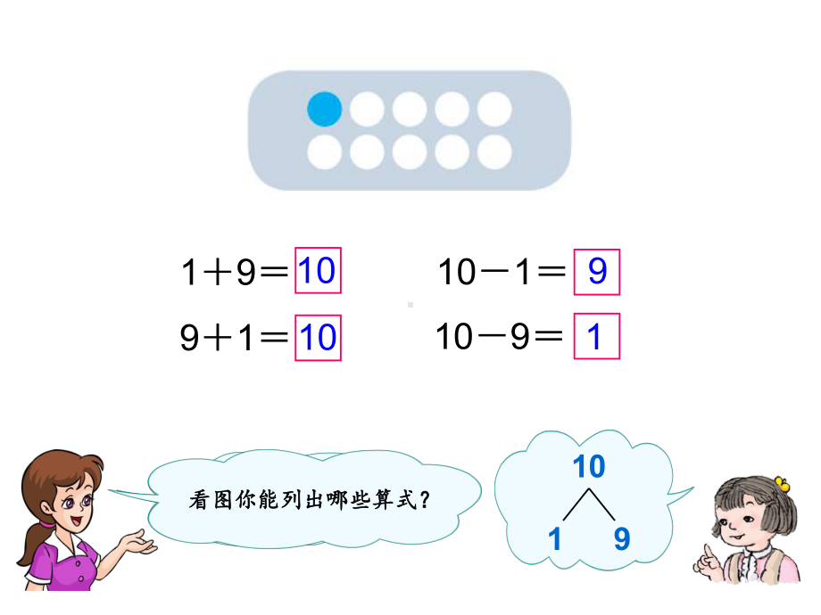 人教版一年级数学上册《10的加减法》教学课件PPT.ppt_第3页