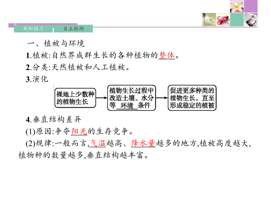 人教版高中地理必修一《植被》教学课件.pptx_第3页