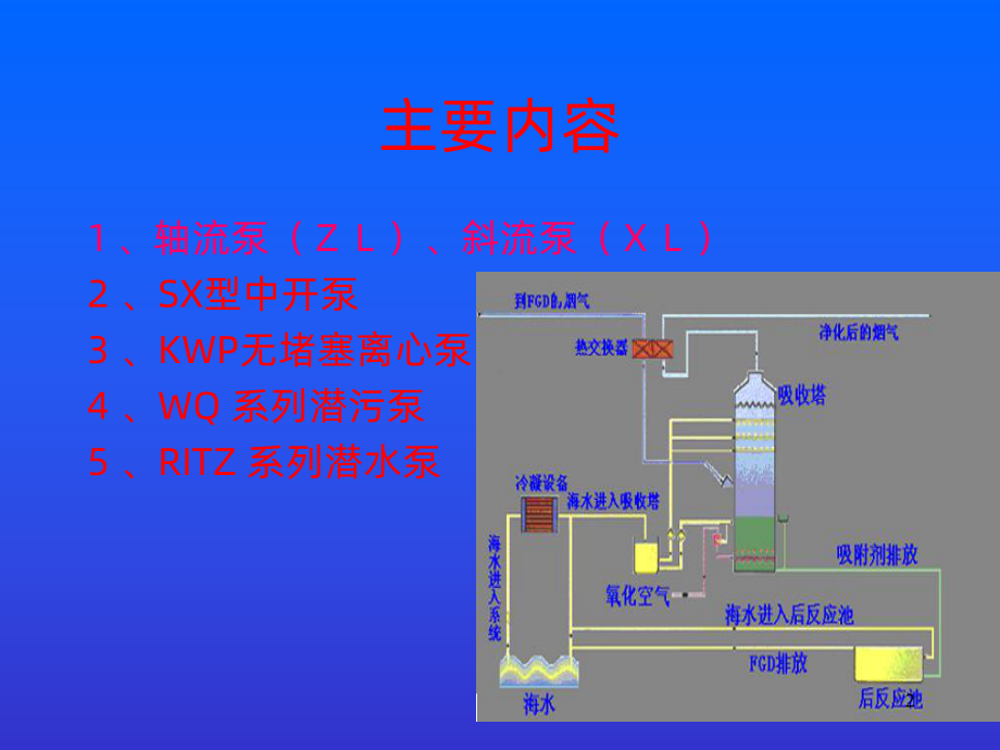 强大水泵公司产品介绍PPT课件.ppt_第2页