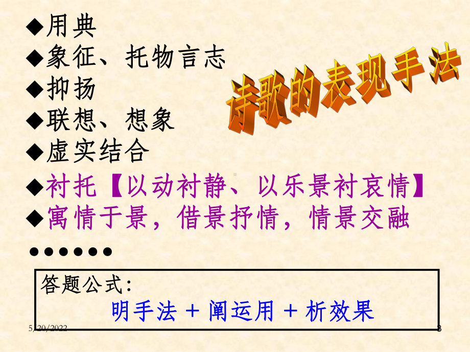 中考诗歌鉴赏课件PPT课件.ppt_第3页