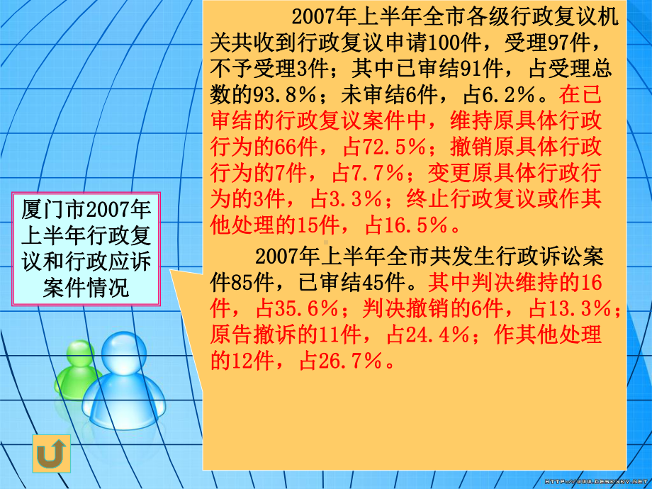 行政处罚法PPT课件.ppt_第2页