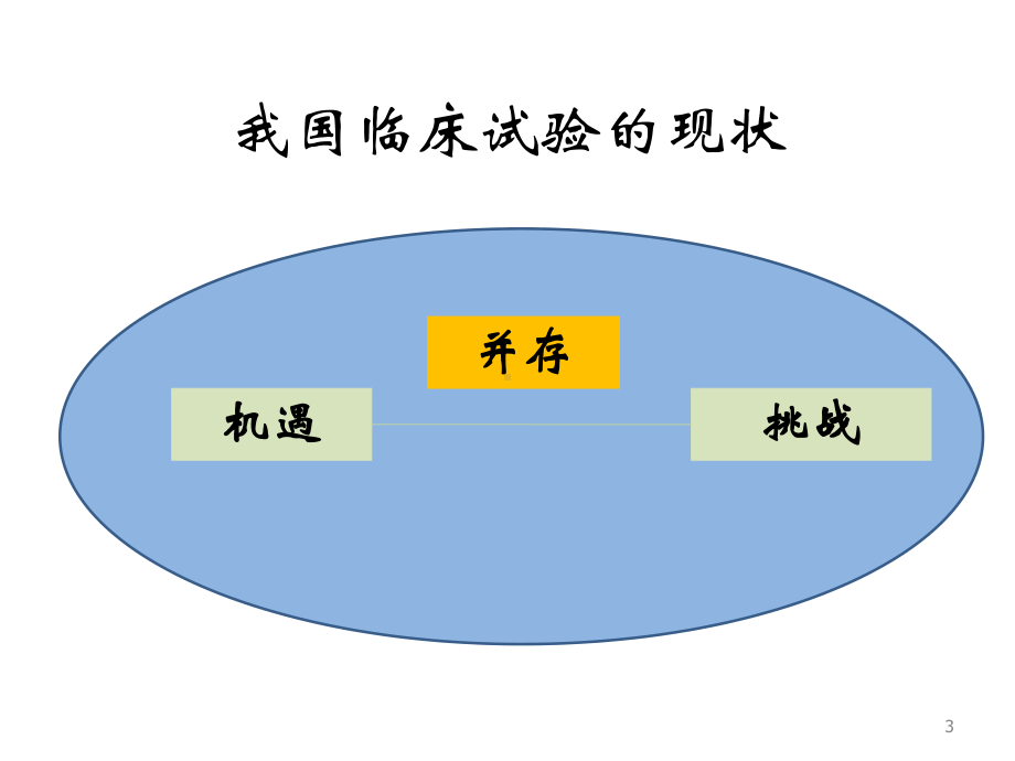 CRC的介绍PPT课件.pptx_第3页