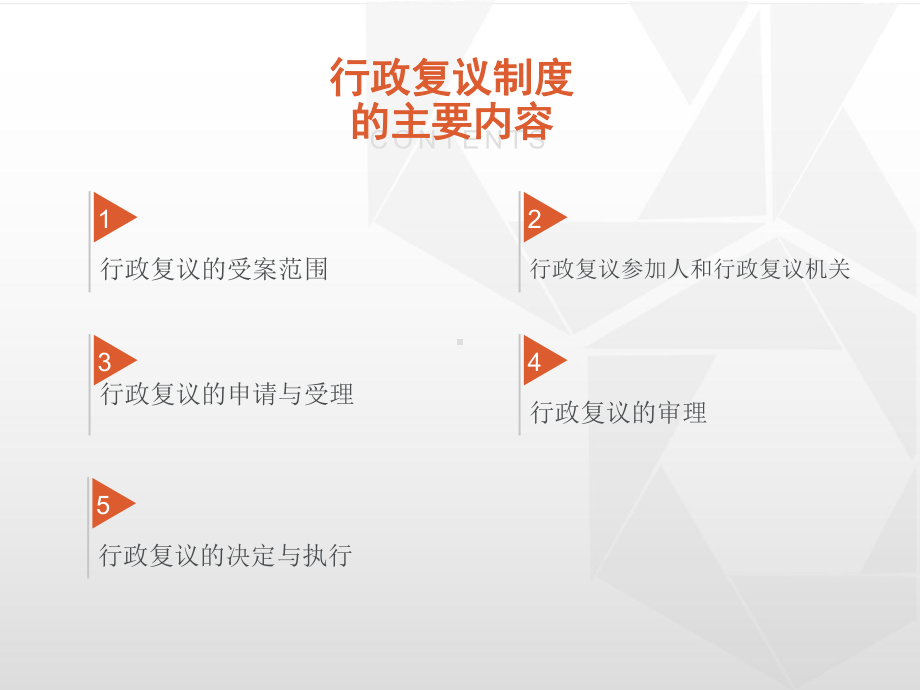 行政复议法课件.ppt_第3页