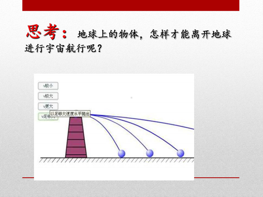 新人教版高中物理必修二《宇宙航行》教学课件.pptx_第3页