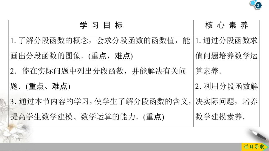 人教版高中数学必修一《分段函数》教学课件.pptx_第2页