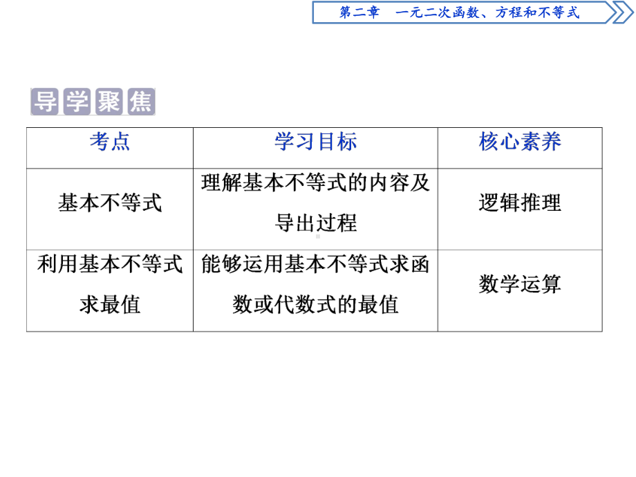 人教版高中数学必修一《基本不等式》PPT课件.pptx_第2页