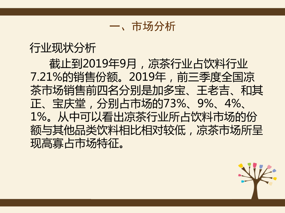 (范文)广告策划案PPT课件共40页.ppt_第3页