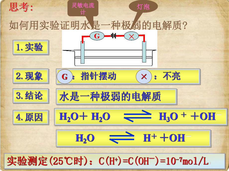 高中化学选修四第三章第二节课件PPT.ppt_第2页