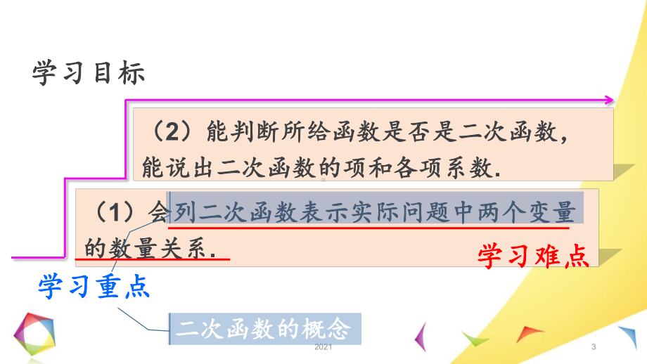 22.1.1-二次函数(公开课)PPT课件.ppt_第3页