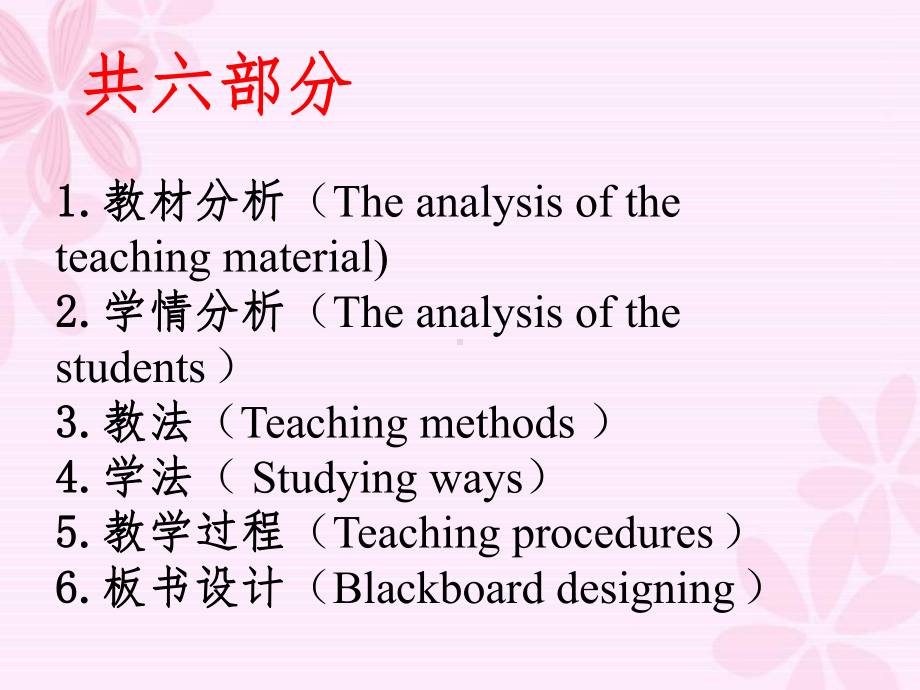 英语说课ppt课件.ppt_第2页