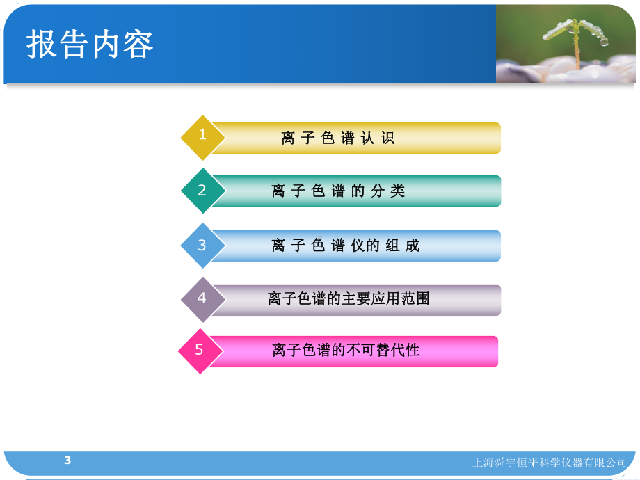 离子色谱培训讲义PPT课件.ppt_第3页