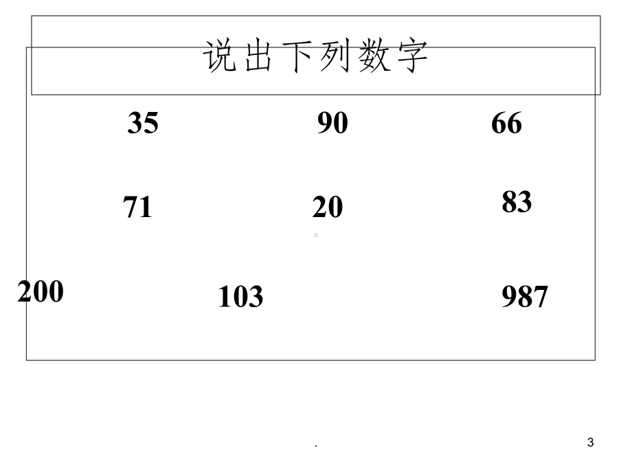 基数词与序数词ppt课件.ppt_第3页