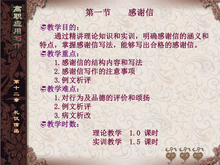 高职应用写作礼仪信函课件.ppt_第2页