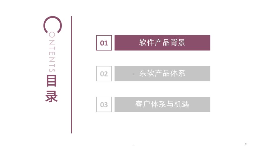 东软产品体系介绍PPT课件.pptx_第3页