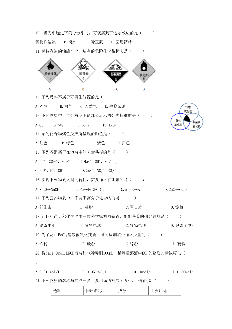 2019年湖北普通高中会考化学真题.doc_第2页