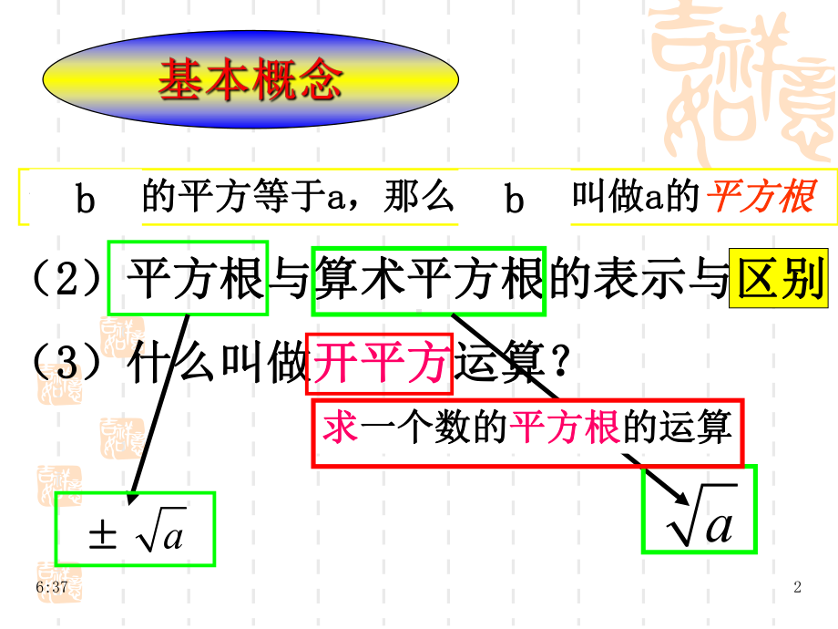 新人教版七年级数学下册实数复习课件PPT.ppt_第2页