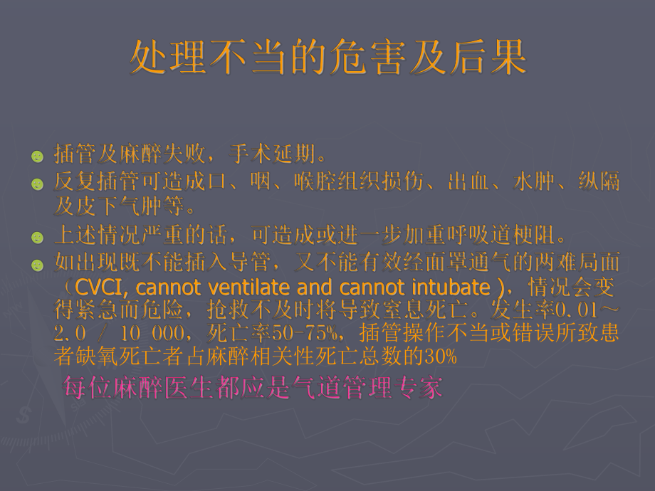 经典课件《困难气道的评估及处理》.ppt_第3页