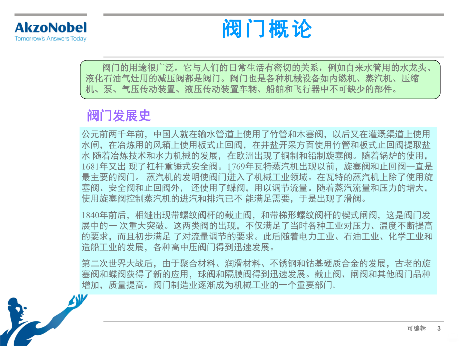 阀门相关PPT课件.ppt_第3页