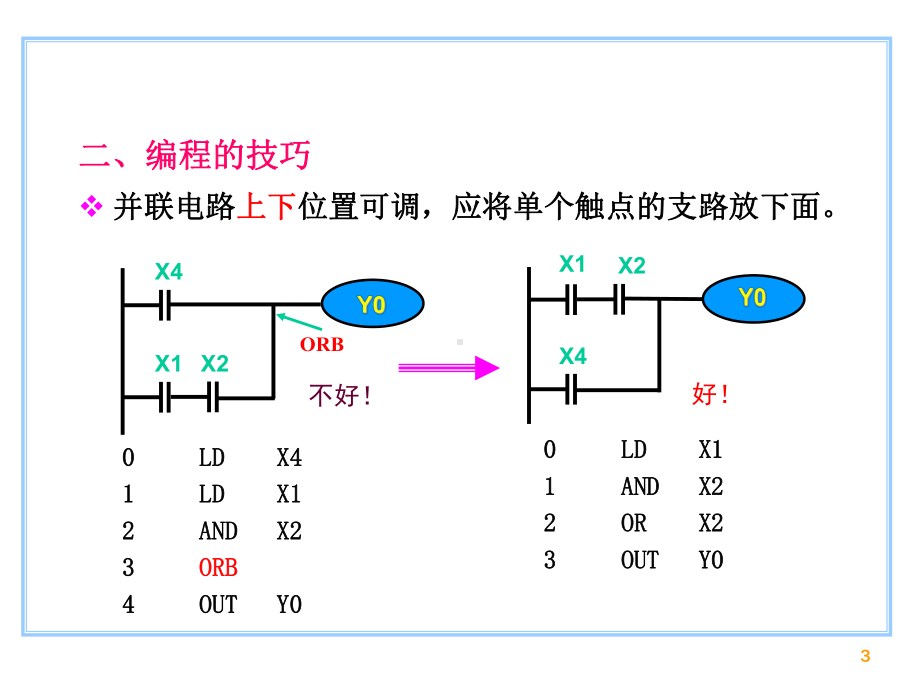 三菱FX系列PLC及其基本指令ppt课件.ppt_第3页