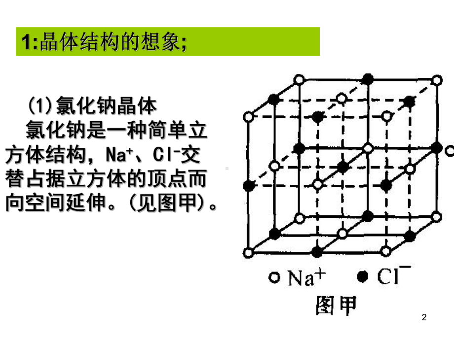 典型晶体结构ppt课件.ppt_第2页