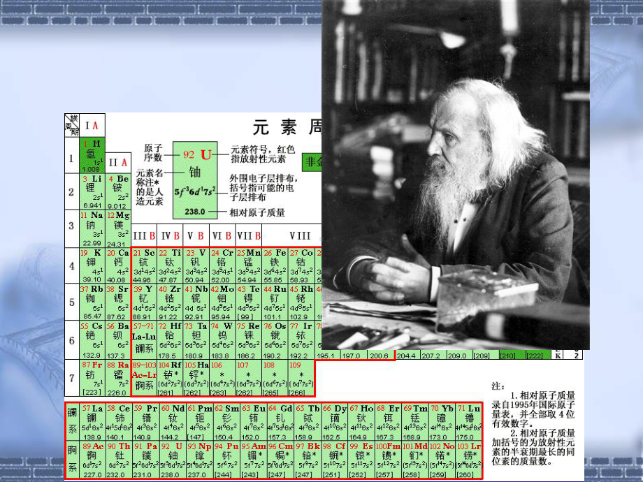 钙与儿童健康PPT课件.ppt_第2页