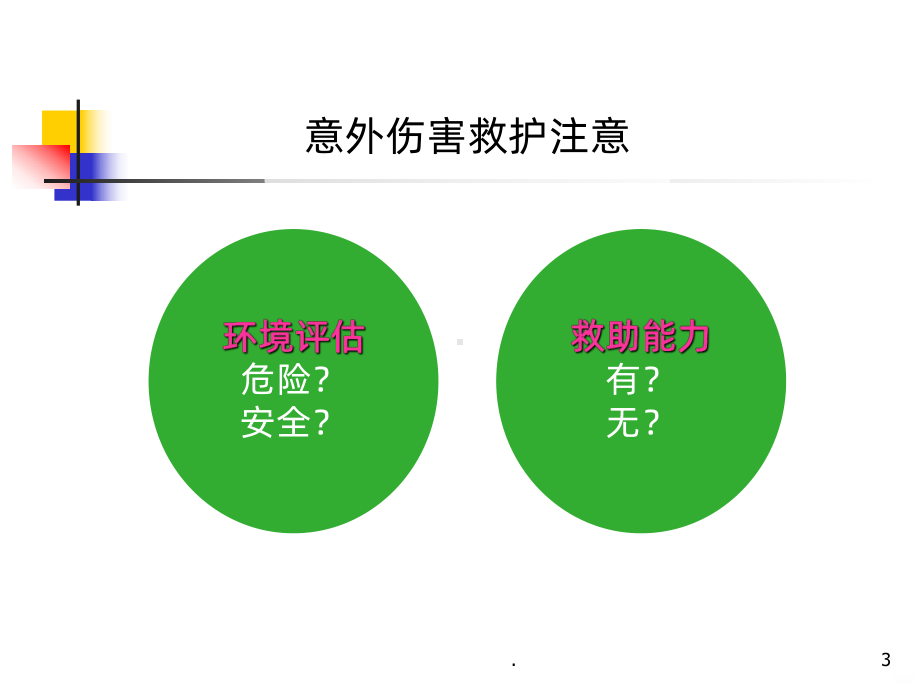 意外伤害培训PPT课件.ppt_第3页