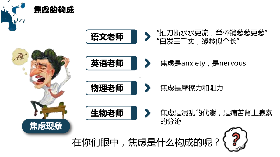 《考前焦虑》主题班会课件PPt.pptx_第3页