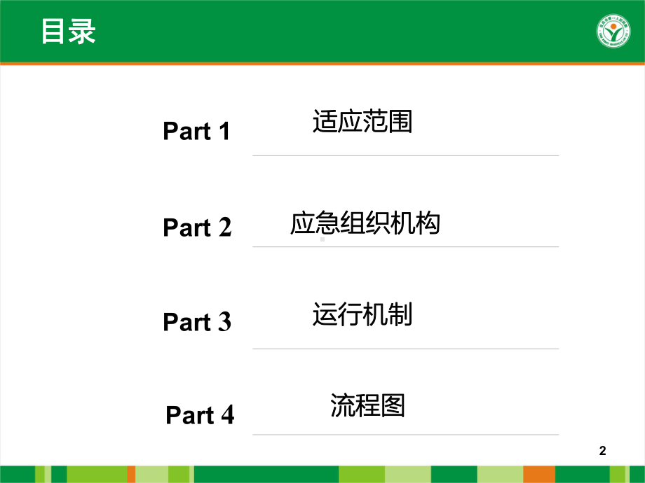 爆炸应急预案PPT课件.ppt_第2页