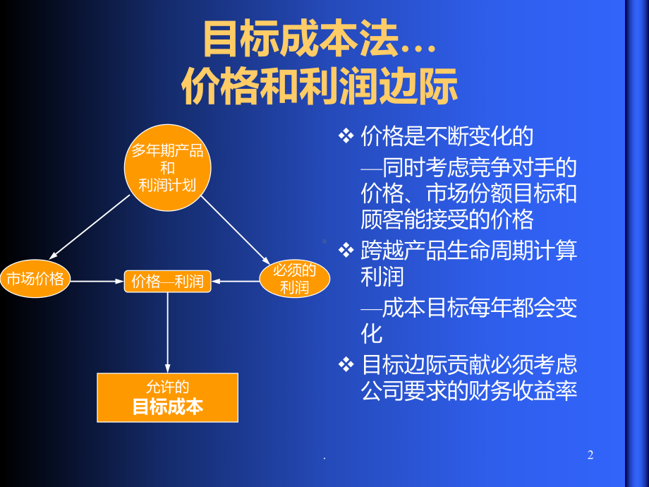 目标成本法PPT课件.ppt_第2页