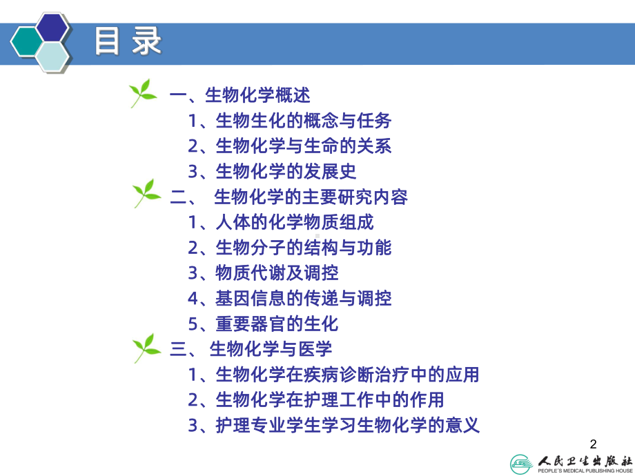 生物化学-绪论PPT课件.ppt_第2页