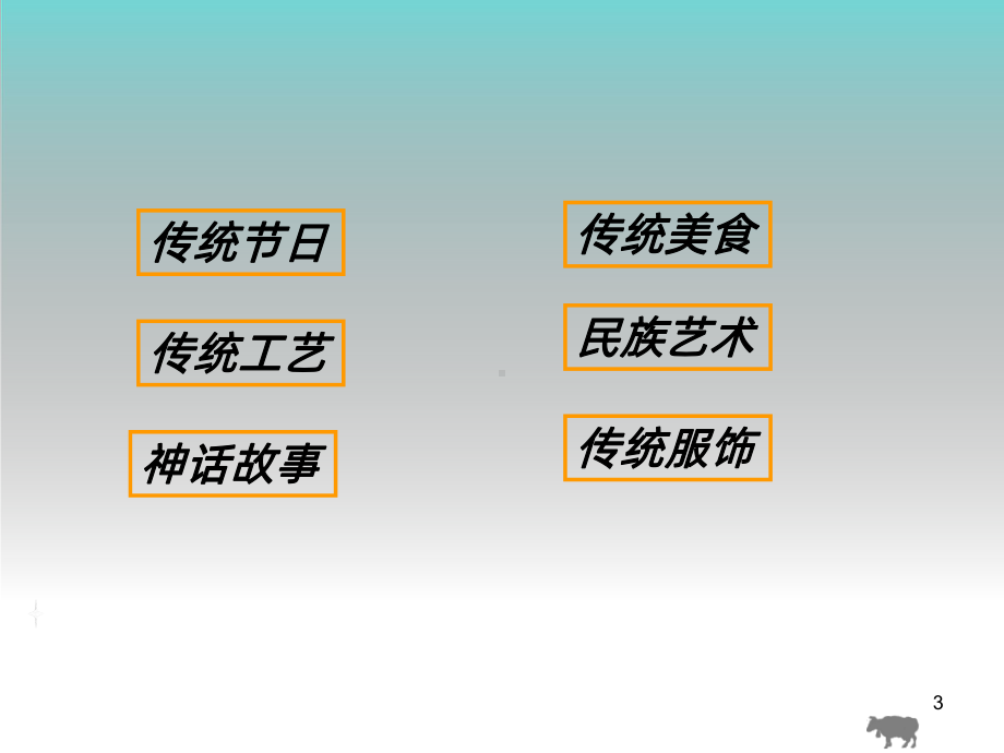 三年级生活中的传统文化PPT课件.ppt_第3页