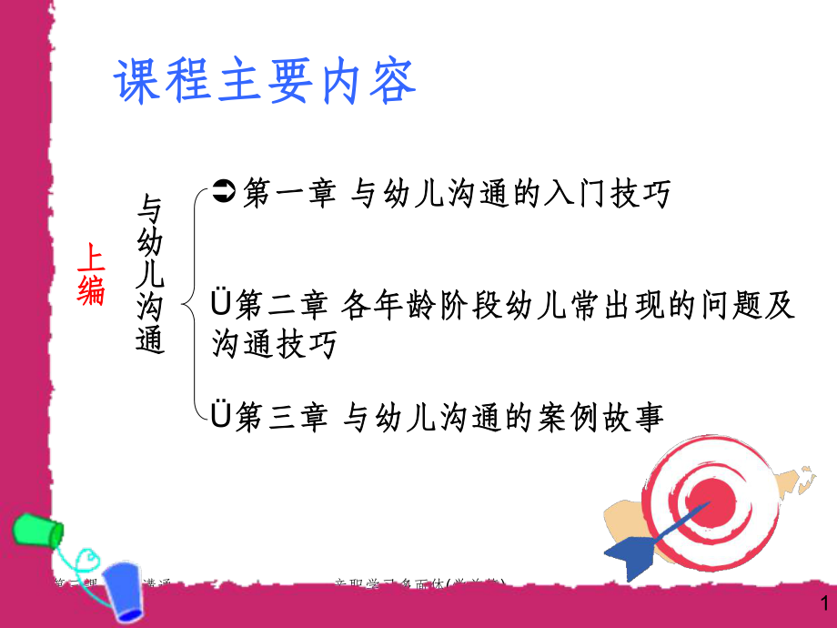 幼师口语沟通技巧ppt课件.ppt_第2页