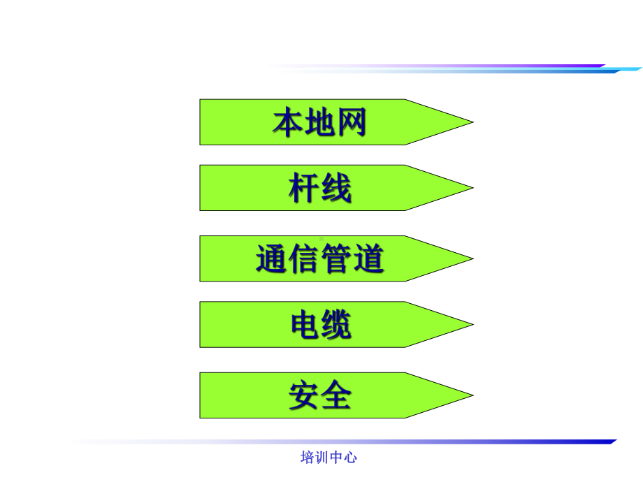 线务员技能培训课件.ppt_第2页