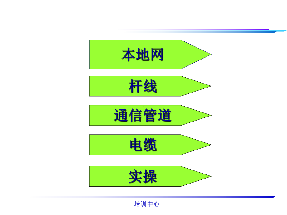 线务员技能培训课件.ppt_第3页