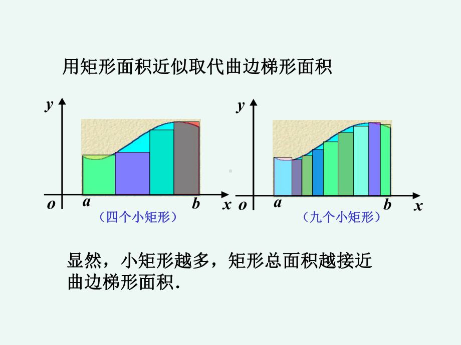 最新同济版高等数学优质课课件定积分的概念.ppt_第2页