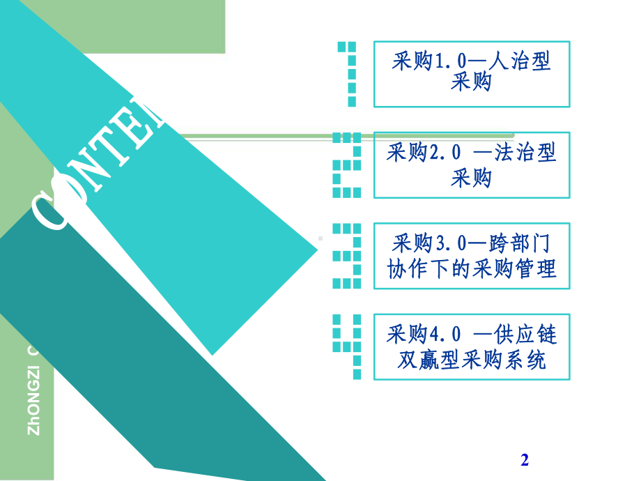 企业采购发展的四个阶段ppt课件.ppt_第2页