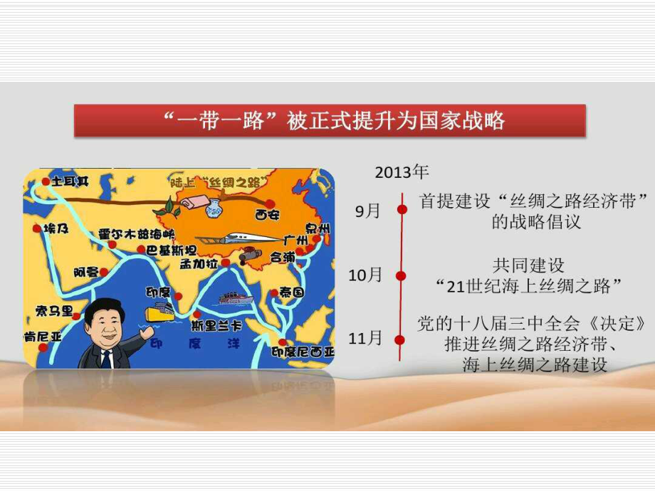 “一带一路”PPT课件.ppt_第2页