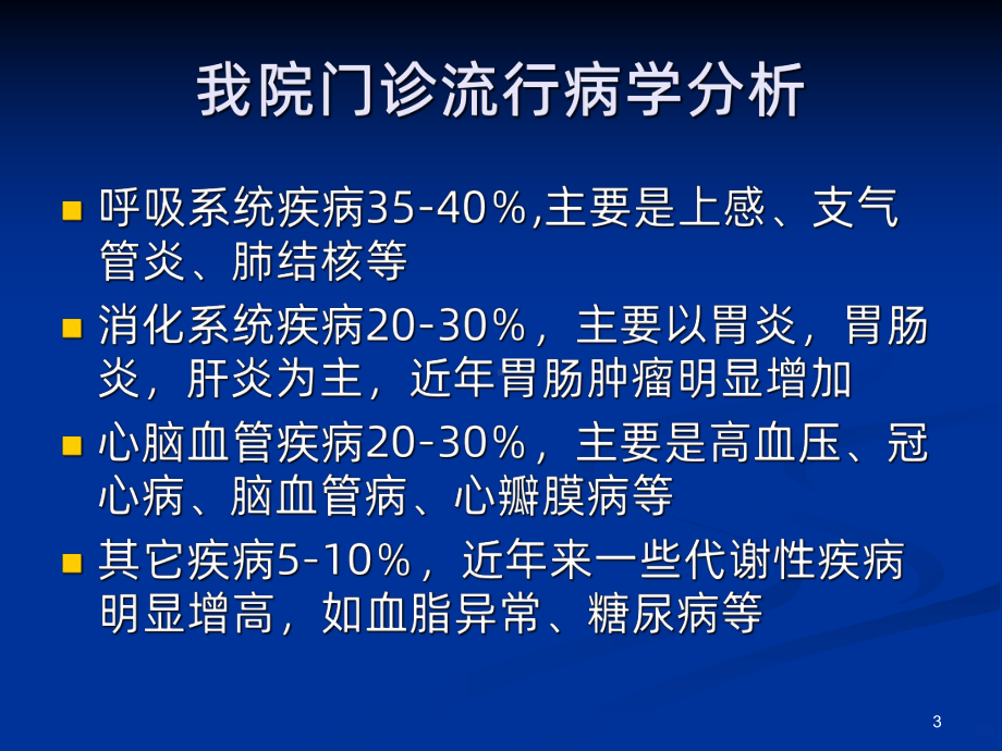 门诊常见疾病的诊PPT课件.ppt_第3页