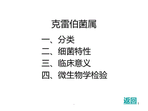 克雷伯菌属PPT课件(同名121).ppt