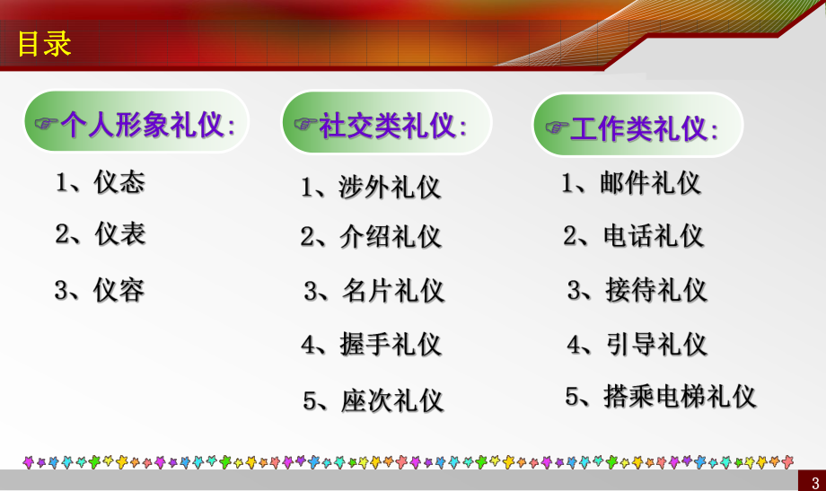 个人形象礼仪篇PPT课件.ppt_第3页