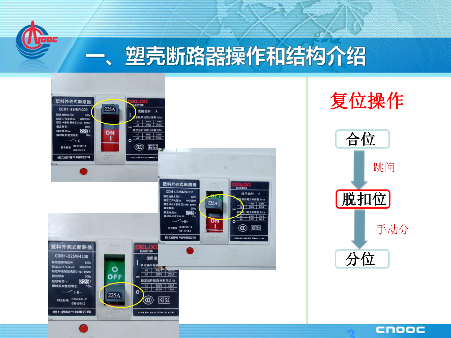 塑壳式断路器介绍ppt课件.ppt_第3页