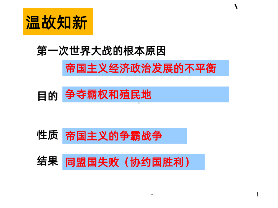 凡尔赛—华盛顿体系PPT课件.ppt_第1页