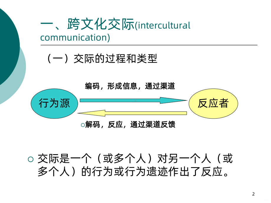 跨文化交际与跨文化交际学PPT课件.ppt_第2页