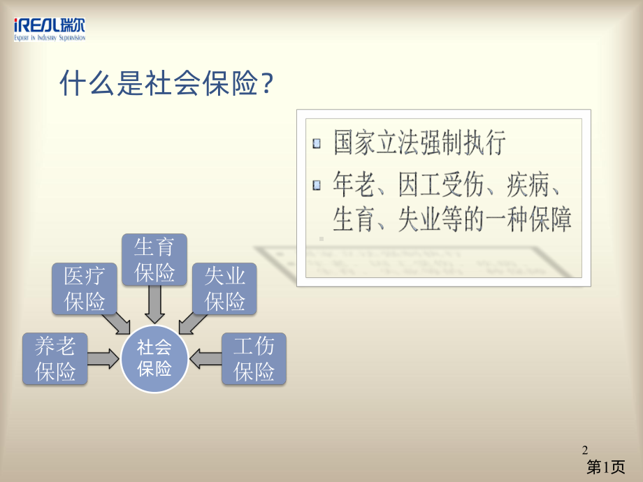 五险一金介绍-PPT课件.pptx_第2页