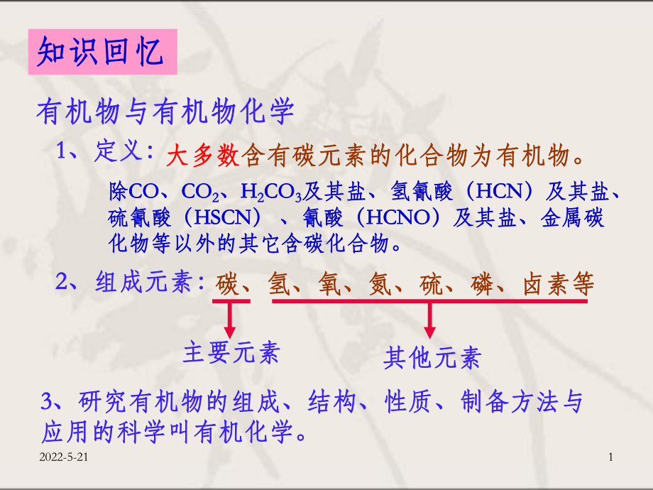 有机物的分类ppt课件.ppt_第1页