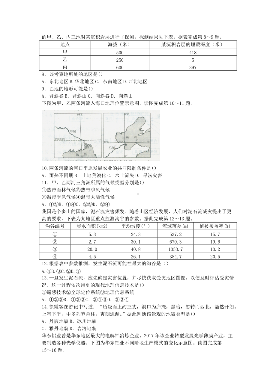 2018下半年江苏教师资格考试高中地理学科知识与教学能力真题及答案.doc_第2页