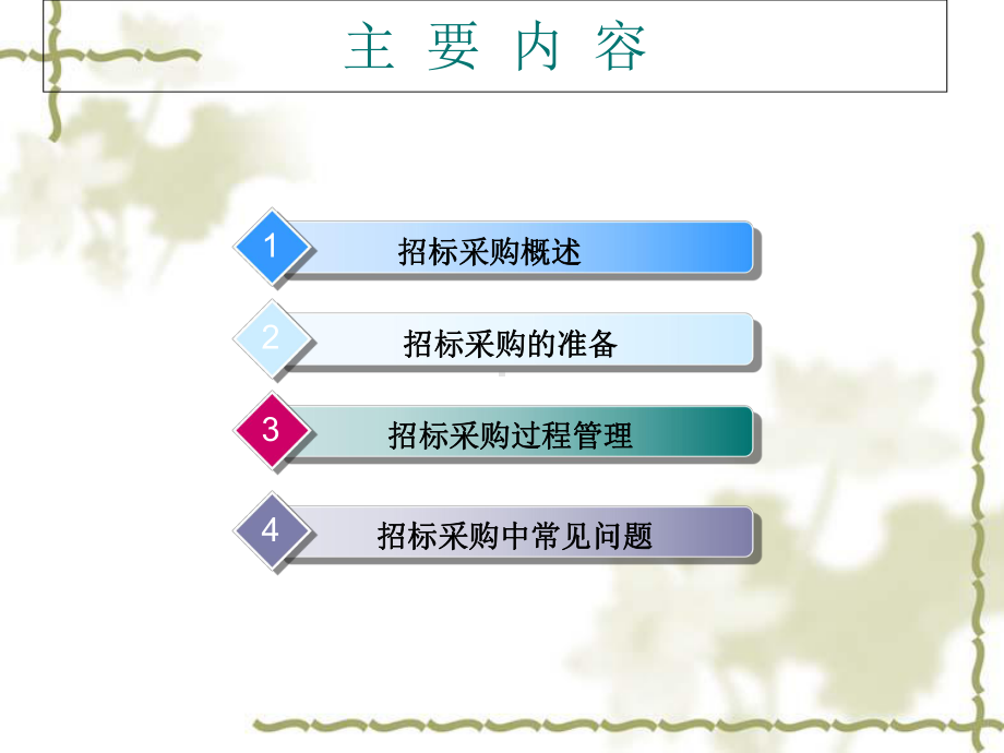 招标采购培训课件.ppt_第1页