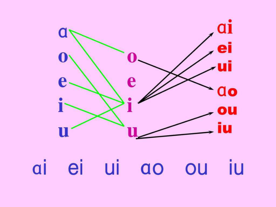 ie、ue、er-课件-共42页.ppt_第2页