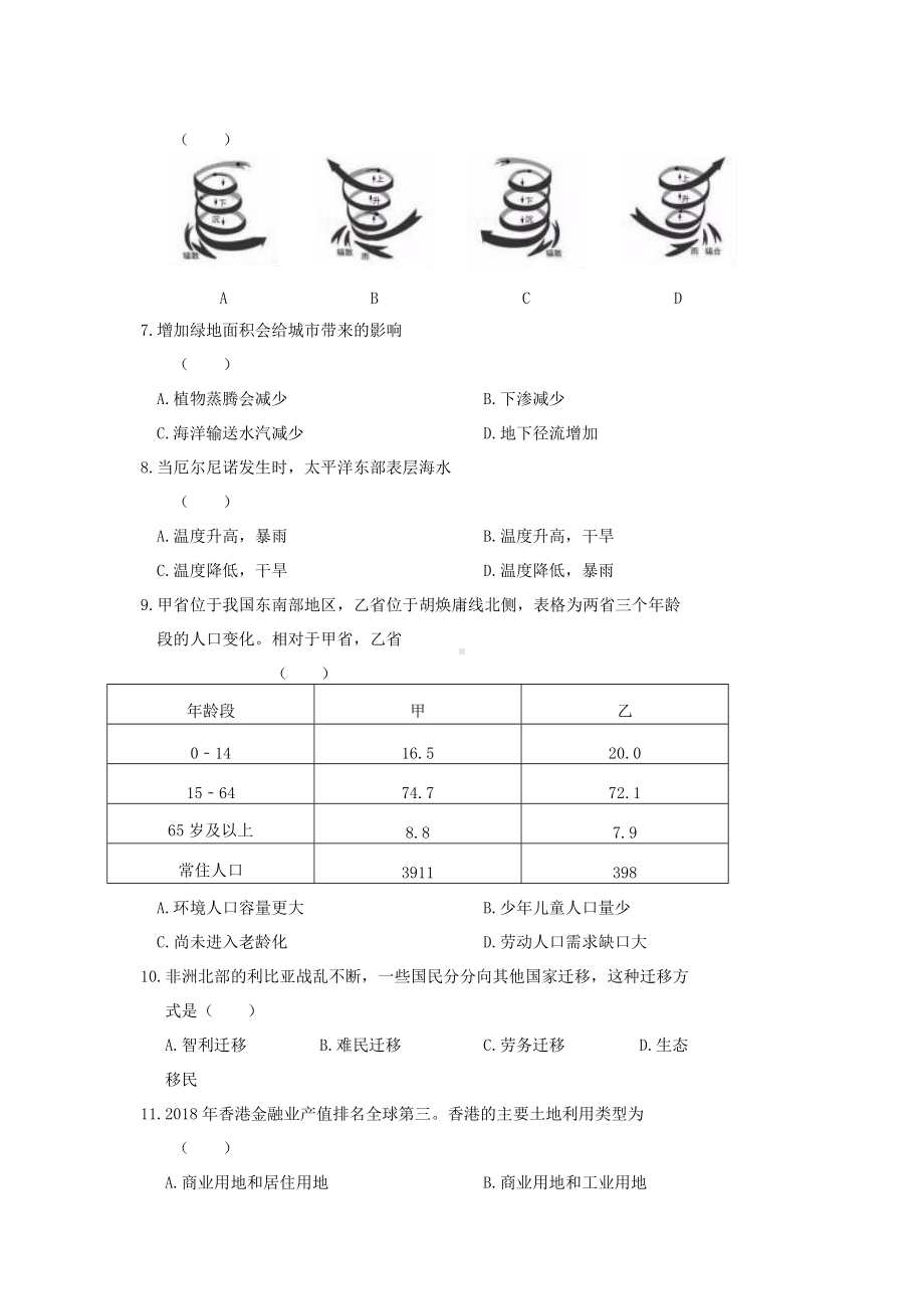 2019年上海普通高中会考地理真题及答案.doc_第2页