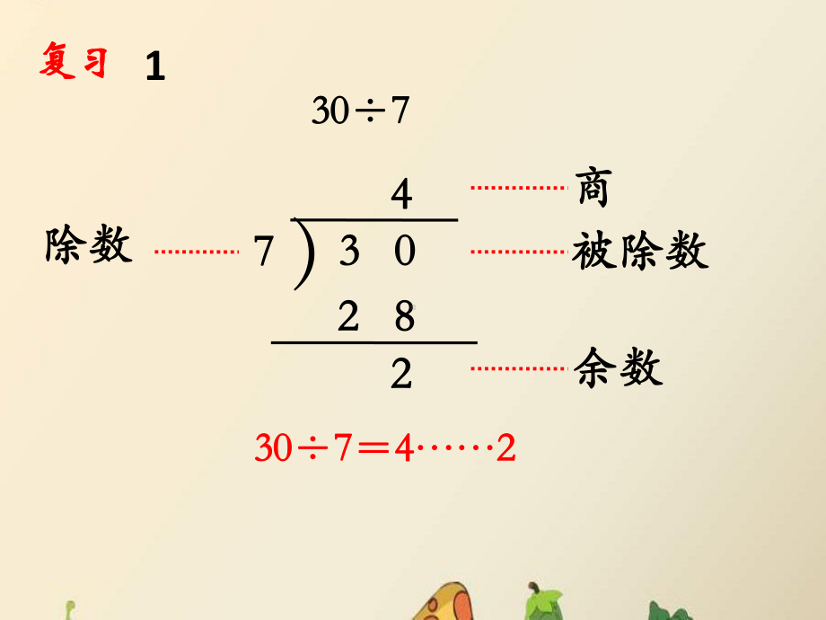 冀教版二年级数学租船问题参考课件.pptx_第1页